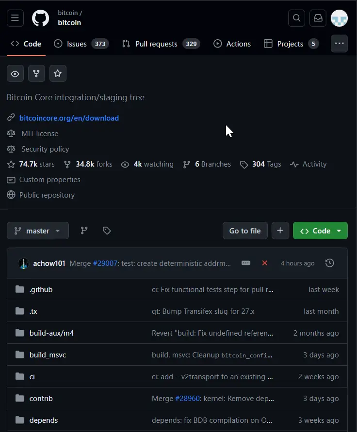 Bitcoin Core on Github