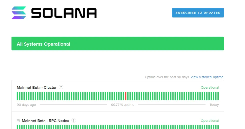 Solana status page