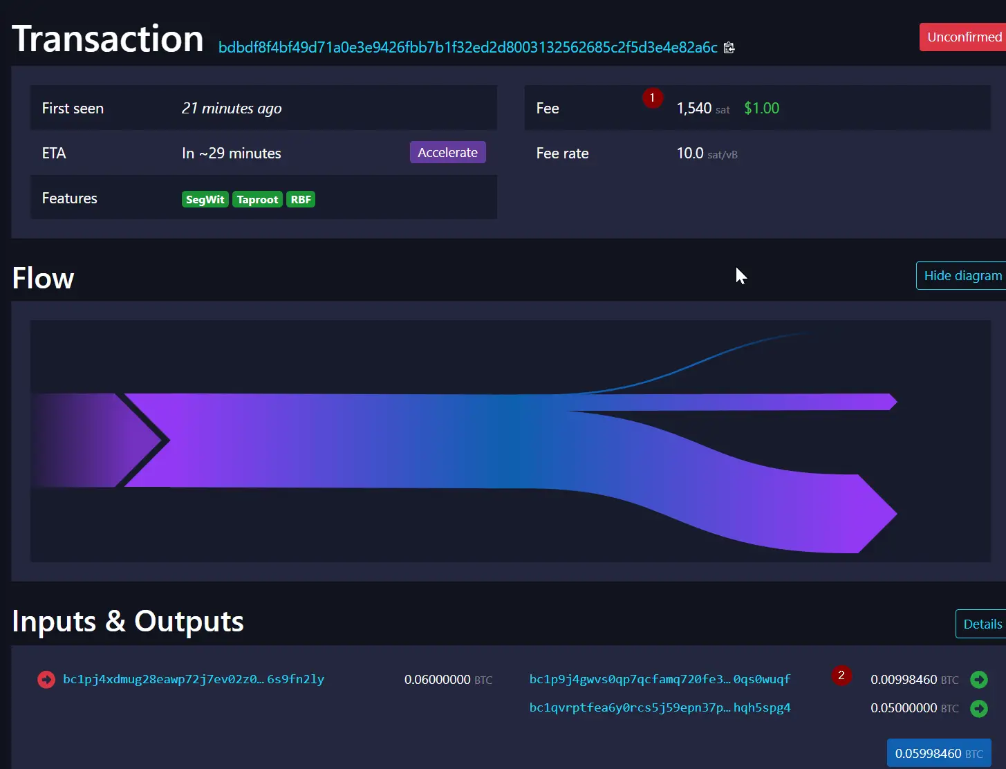 First channel open transaction
